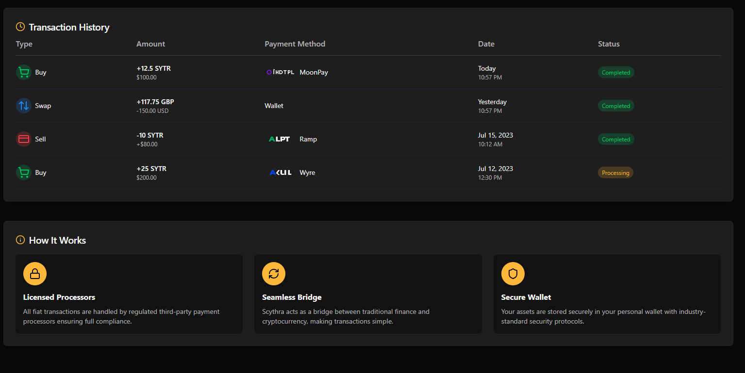 Scythra App 4